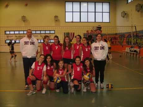 Volley, Seconda Divisione: Petilia batte Crotone