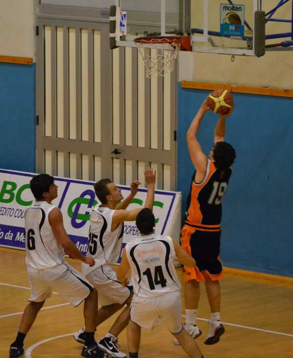 Basket under 19, Nuova Jolly ko