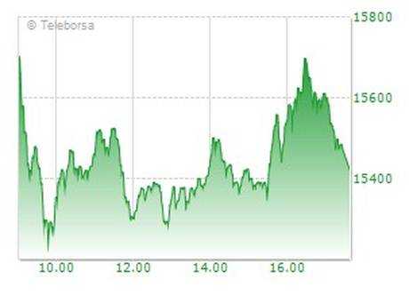 Borsa: Milano corre migliore in Europa