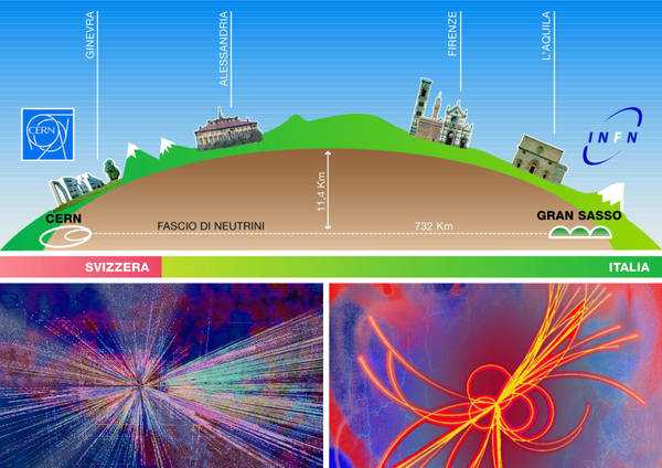 Dati confermati, superata velocita’ luce