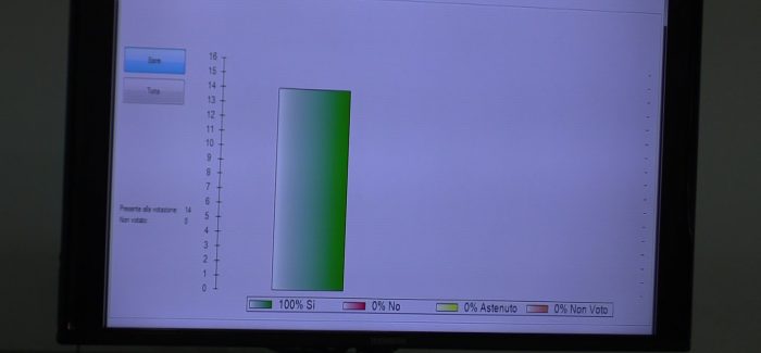 Taurianova, in consiglio punti approvati all’unanimità In discussione c'erano i regolamenti del distretto sanitario, di cui il comune è capofila. Sabato si replica sul bilancio di previsione