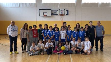 L’Easy Basket “3vs3” protagonista a Catanzaro Lido L’EasyBasket è un progetto didattico gratuito promosso dalla F.I.P. che si sviluppa nelle Scuole Primarie e segue le linee guida dell’accordo Coni-MIUR per la promozione dello Sport nella Scuola