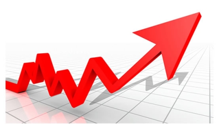 Crescita delle Srl, in Calabria aumentano fatturato e addetti Grande è bello: la performance migliore quella delle imprese con fatturato superiore a 10milioni di euro che registrano un aumento degli addetti del 9,9% e del valore aggiunto del 10,9%