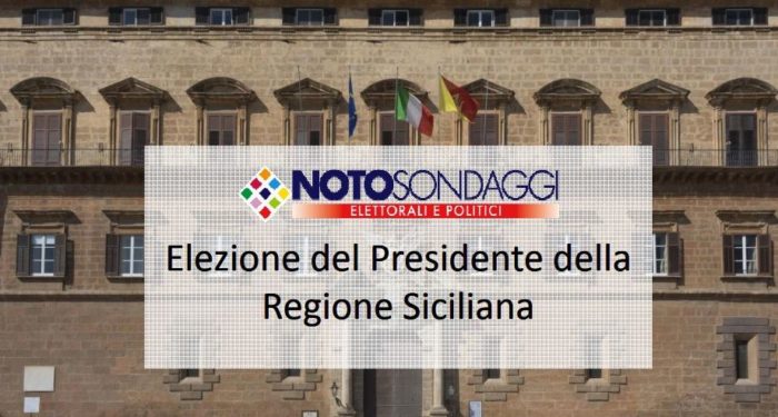 Sondaggio Noto per Italpress, centrodestra in vantaggio alle Regionali