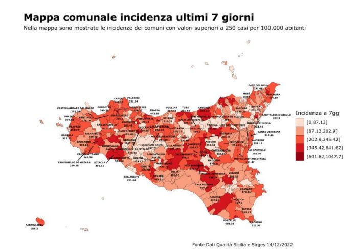 Covid, in Sicilia lieve incremento dei contagi