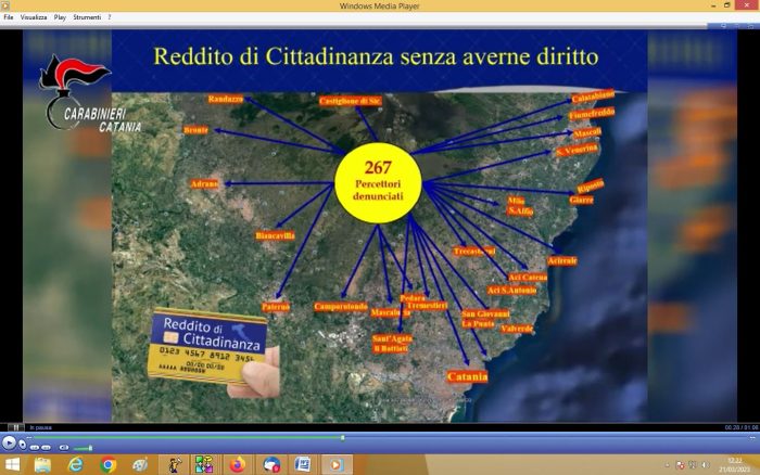 Scoperti e denunciati nel Catanese 267 furbetti del Reddito di cittadinanza