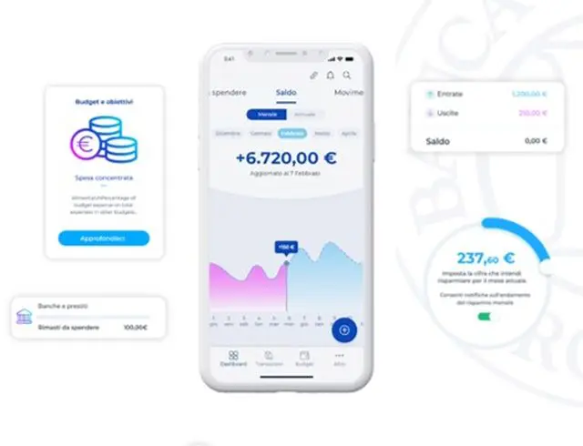 Banca del Fucino lancia la sua prima App di Personal Financial Manager